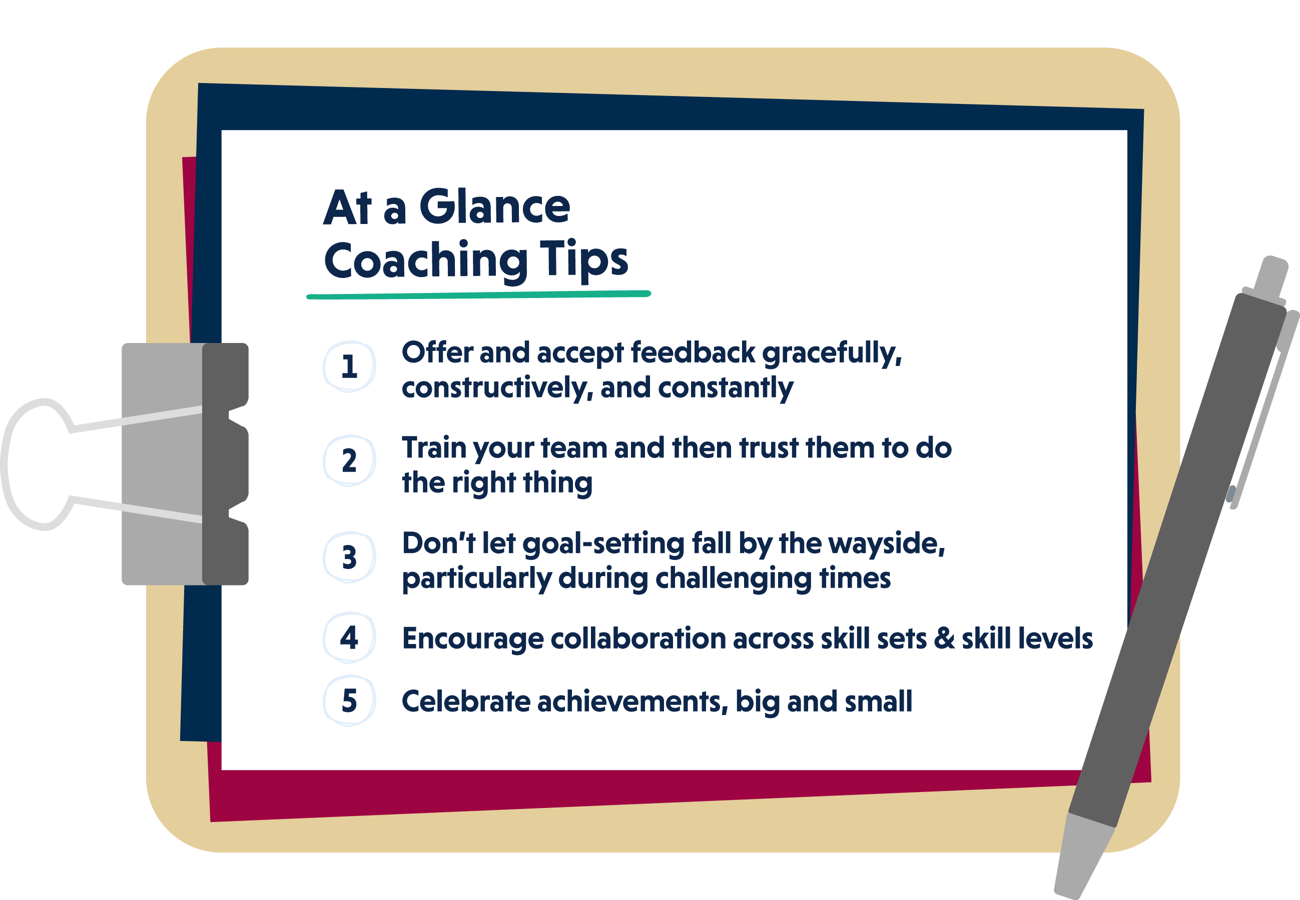 At A Glance Coaching Tips: Offer and accept feedback gracefully, constructively, and constantly. Train your team and then trust them to do the right thing. Don’t let goal-setting fall by the wayside, particularly during challenging times. Encourage collaboration across skill sets and skill levels. Celebrate achievements, big and small. 