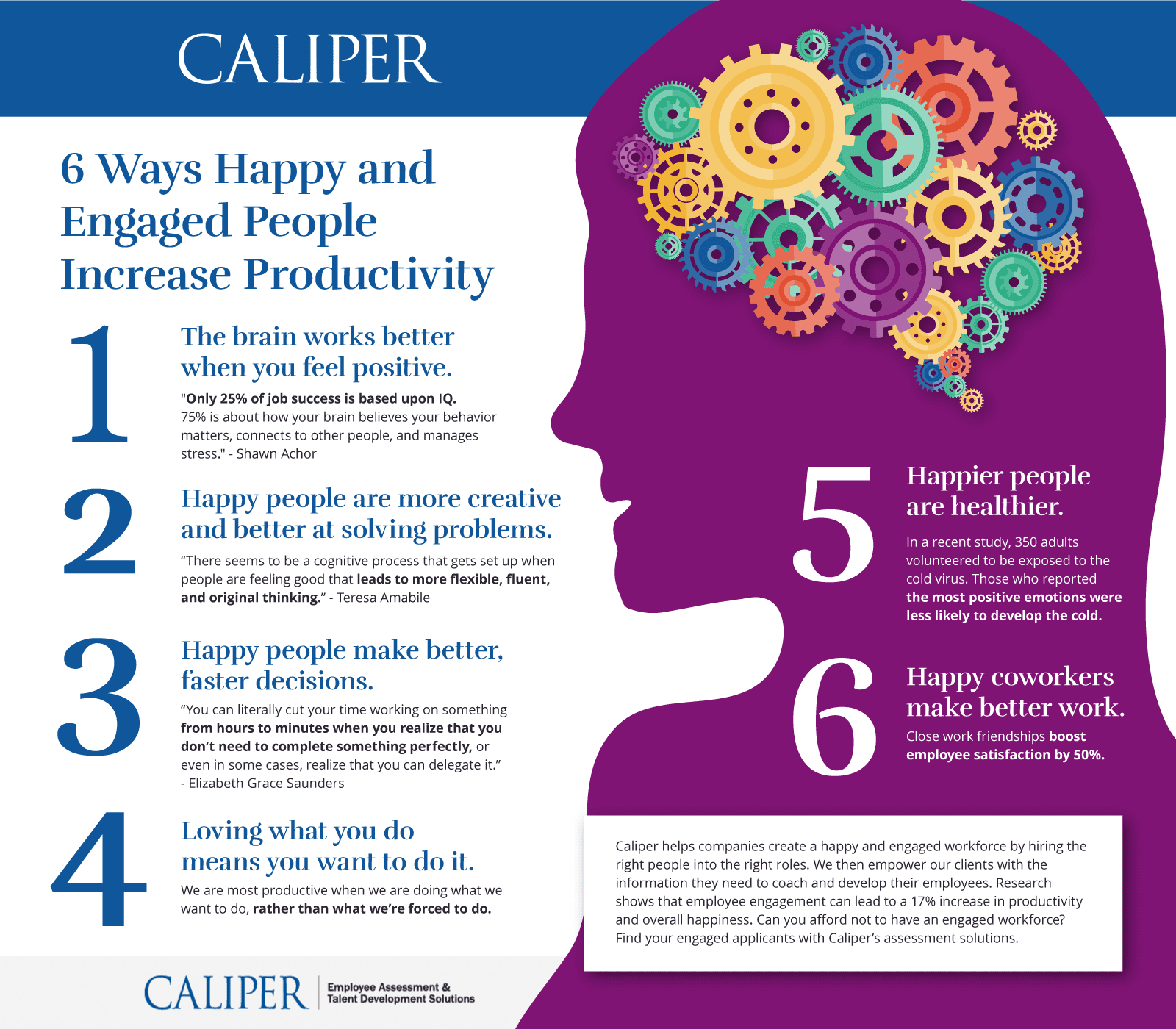 6 Ways Happy People Increase Productivity [Infographic]